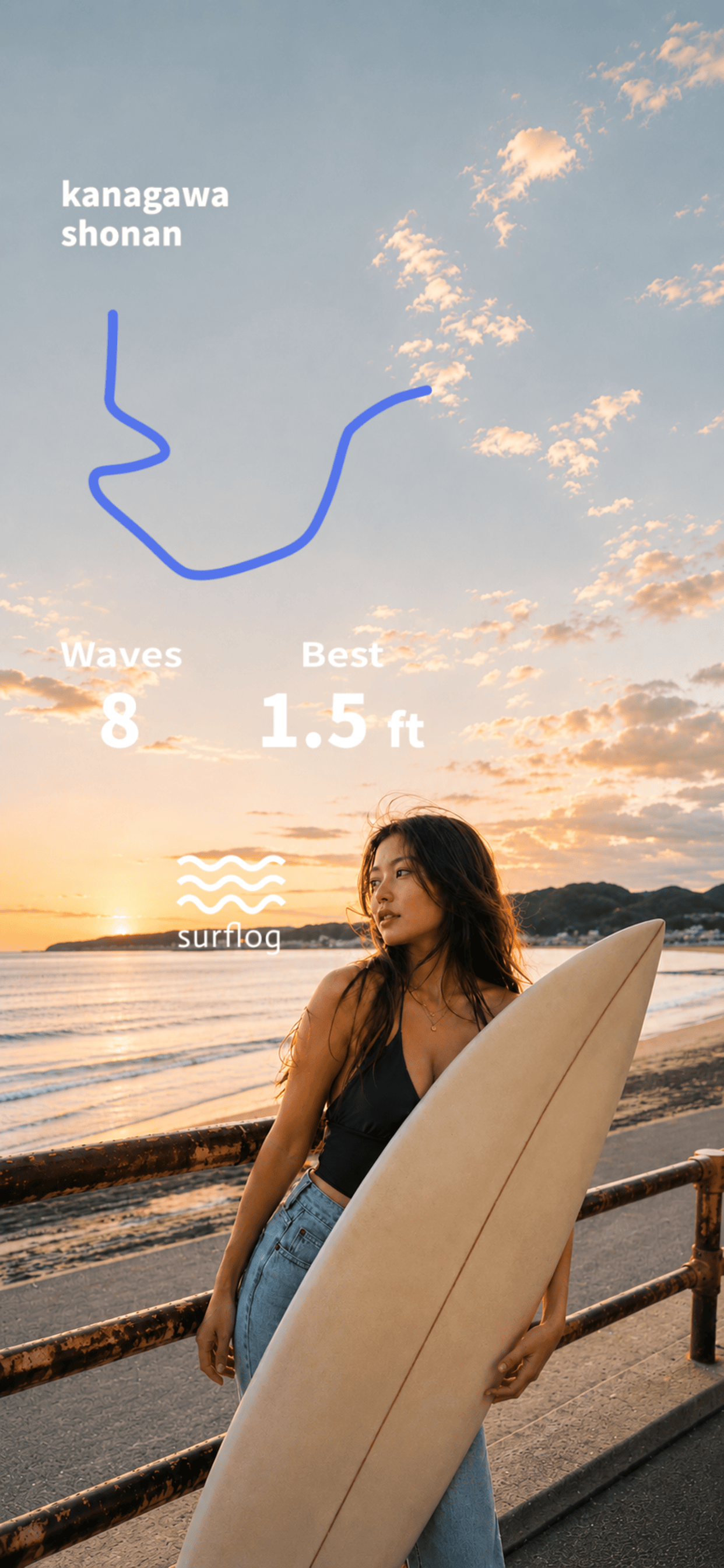 surflogのストーリー共有イメージ